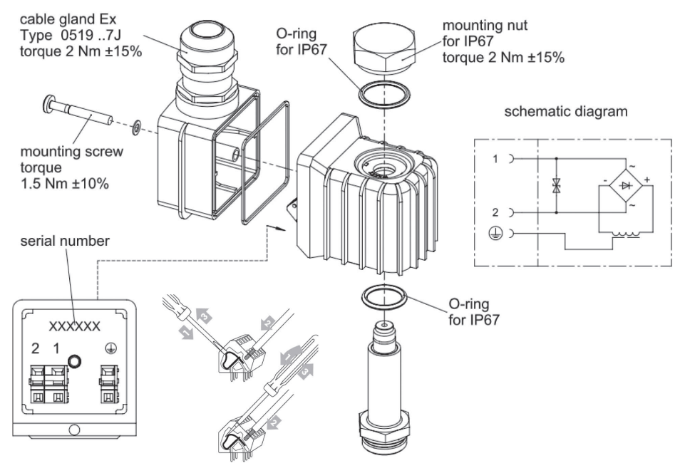 EX Approved Solenoid Valve Coil